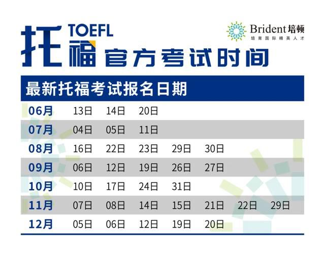 申请美国大学你要了解这9大热点问题！