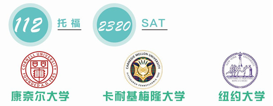 因为这一路有你们，我的美国大学梦如约而至！