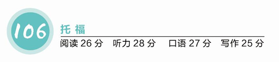 如何才能两次托福考试，分数直接到106