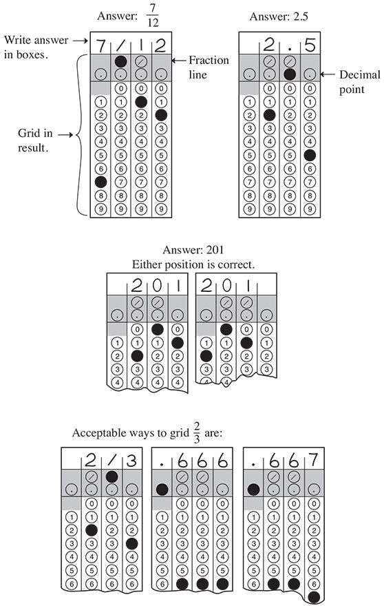 SAT数学填空题答题纸示例