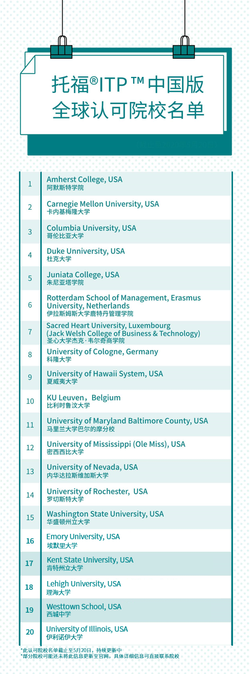 托福ITP中国版首批认可院校名单来了