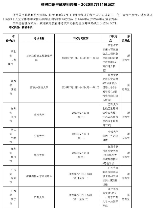 雅思考试考点最新动态汇总