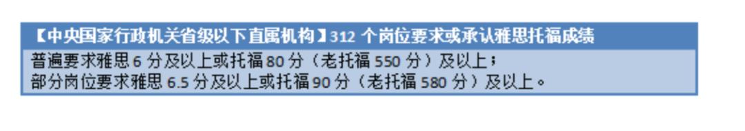 为什么大学里有人不出国也在考托福？原来托福成绩不止能用来出国