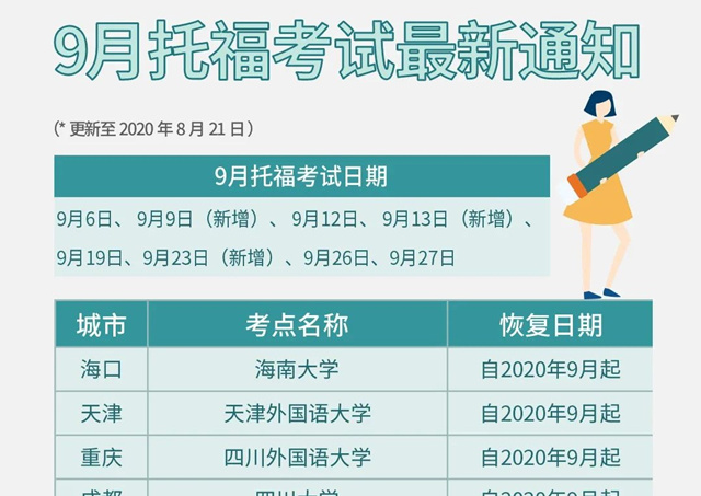 九月托福iBT考位信息与考场要求速递！考场及考试时间变化