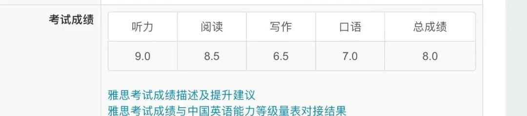 雅思高分经验分享｜总分8.0，听力9.0，首战雅思的我是如何做到的？